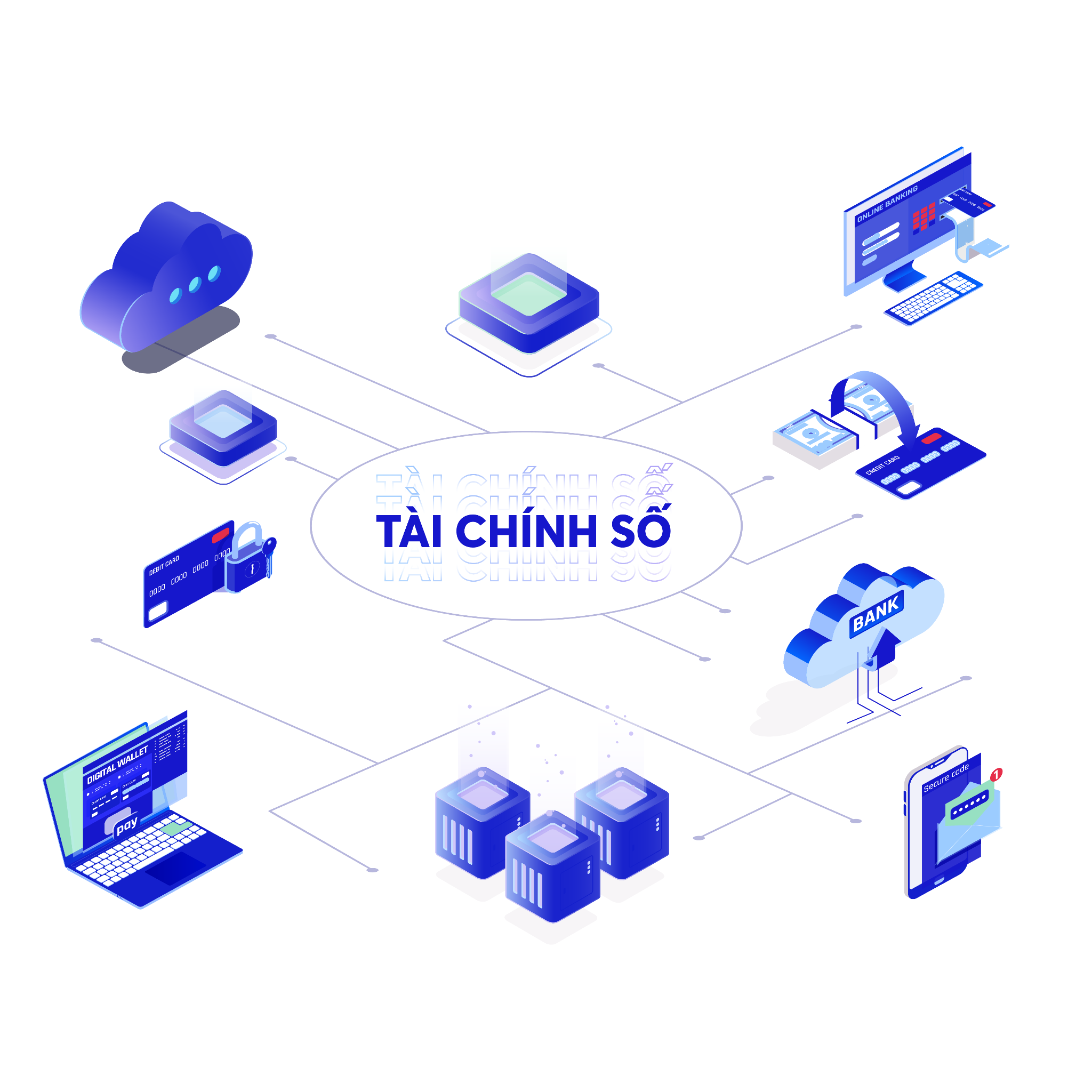Giải pháp thúc đẩy chuyển đổi số và phát triển bền vững trong ngành ngân hàng