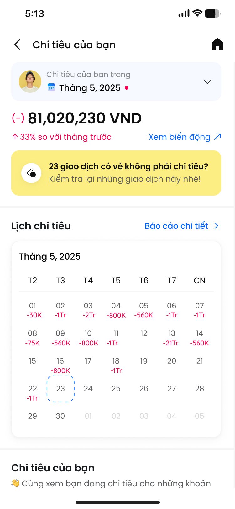 Hình minh họa bài viết: BeeRich – Giúp bạn giàu có