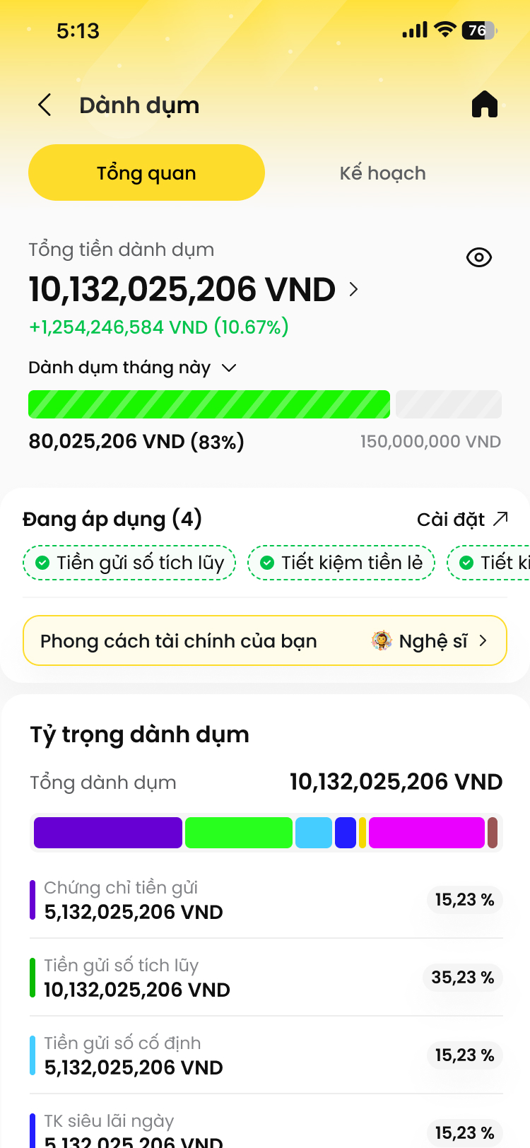 Hình minh họa bài viết: BeeRich – Giúp bạn giàu có